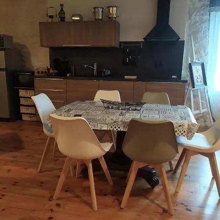 Ubytování v soukromí Loft Au Bord Du Canal Du Midi *